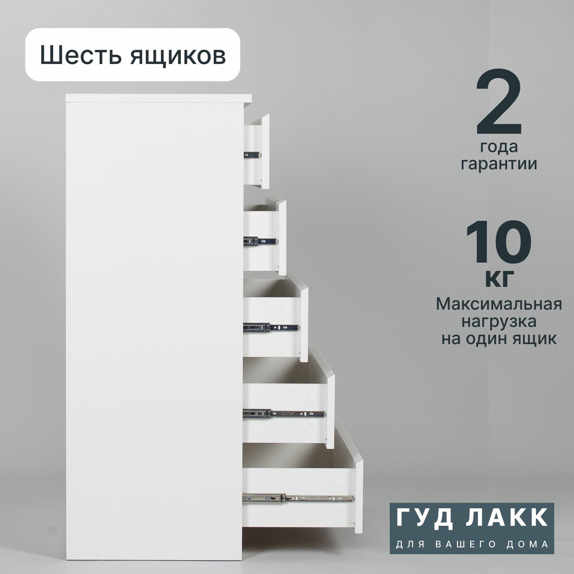 Комод Мальта, 4+2 ящика, с доводчиками, 80х48х121 см, белый 18